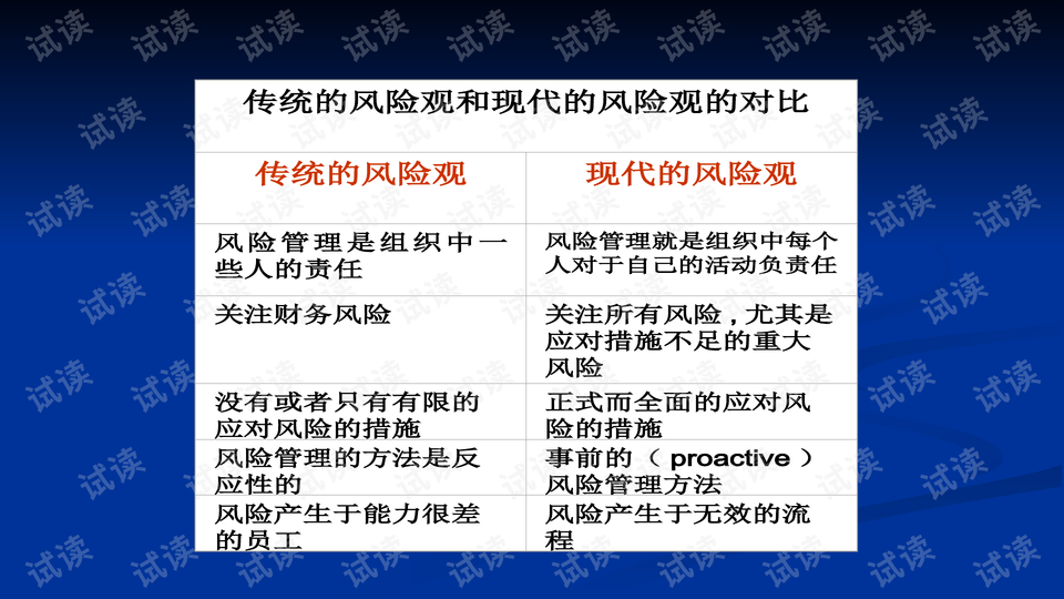 內部正版資料大全嗅新澳全年免費,數(shù)據(jù)獲取方案_XFQ9.605大師版