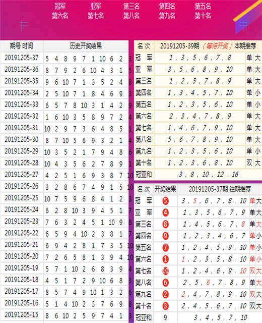 三中三澳門,現(xiàn)象分析定義_FCW9.148采購版