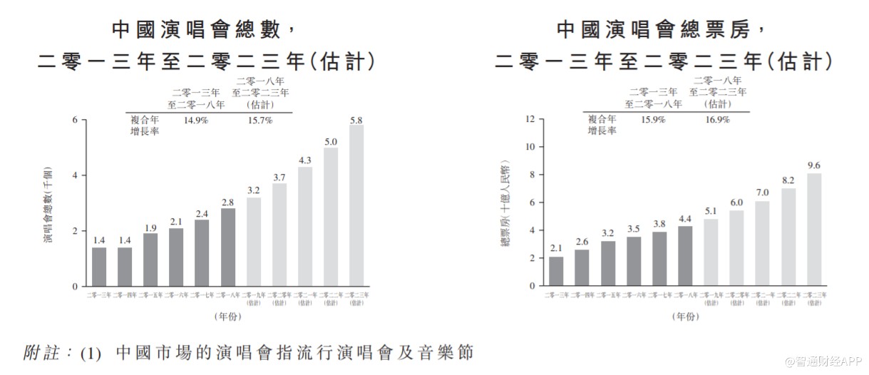 工礦燈具 第234頁(yè)