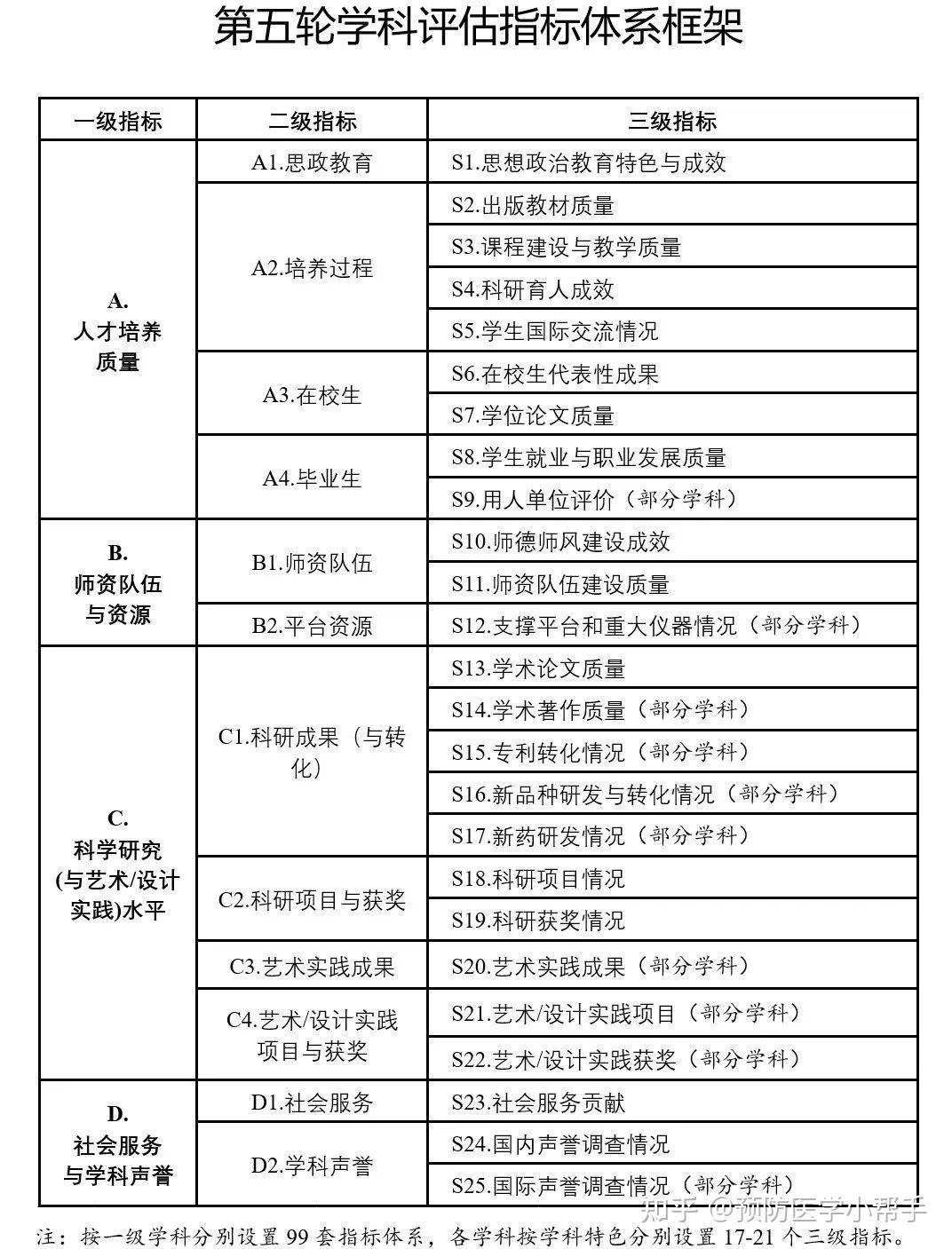 600圖庫大全免費(fèi)資料圖2024197期,綜合計(jì)劃評估_IXT9.400輕奢版