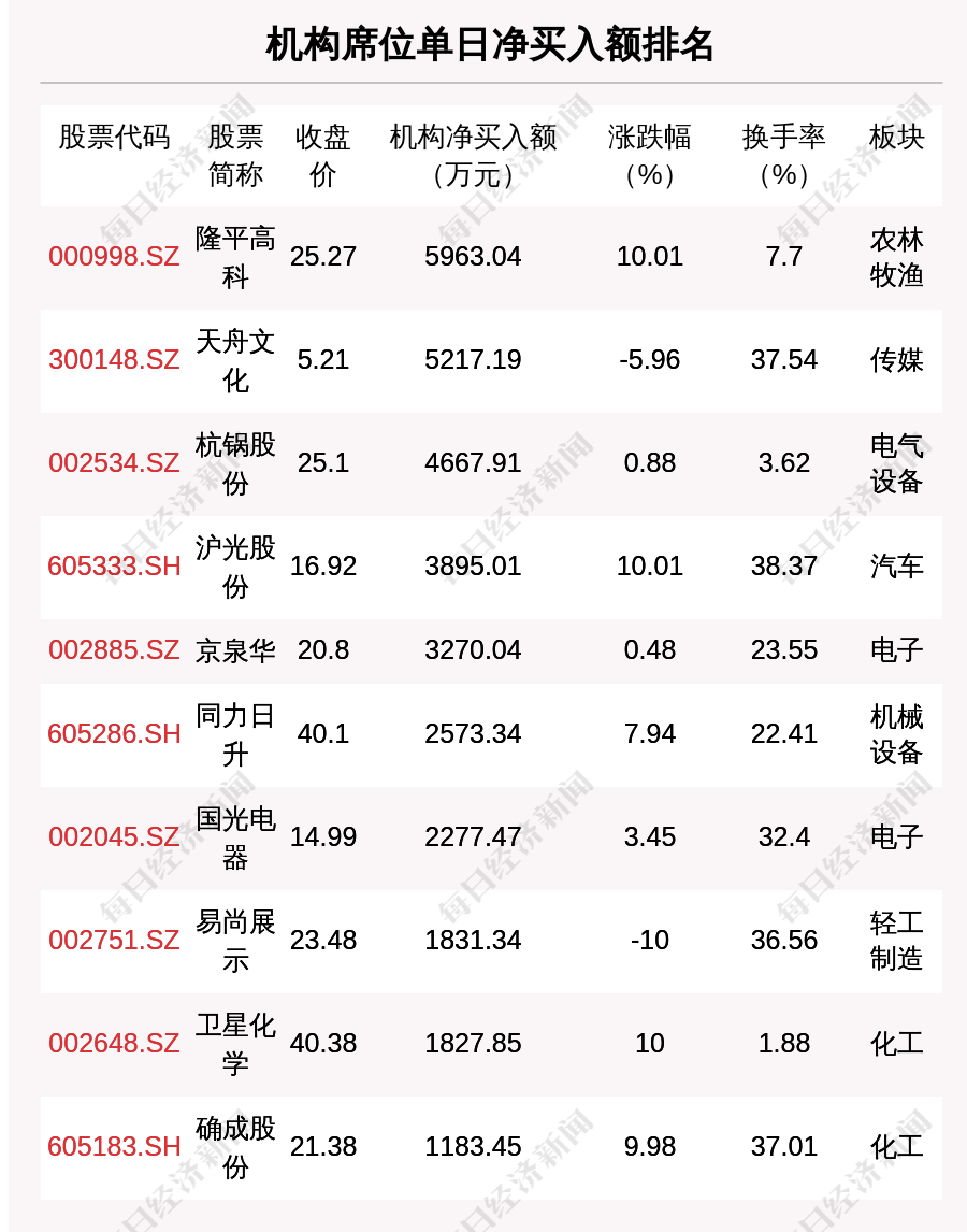 澳門一碼中精準(zhǔn)一碼資料一碼中,平衡計(jì)劃息法策略_XXL83.759互動版