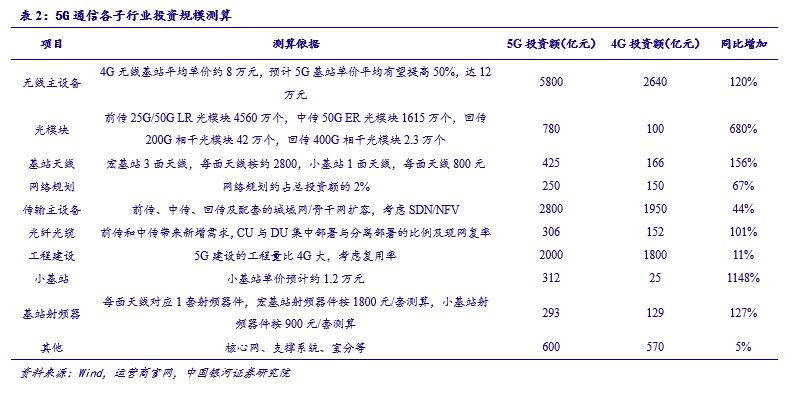 新澳好彩免費(fèi)資料查詢100期,實(shí)證分析細(xì)明數(shù)據(jù)_EVJ9.193影像處理版