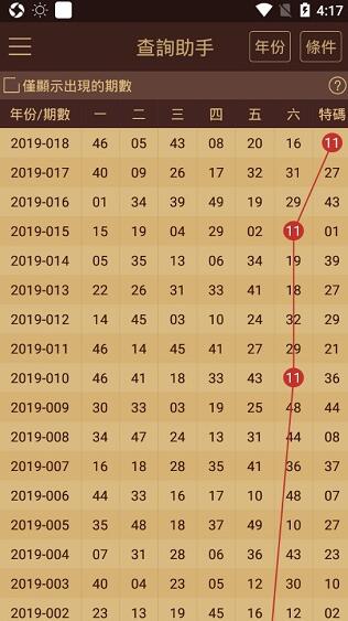 2024年澳門天天彩,全面性解釋說明_HYQ83.280影音版