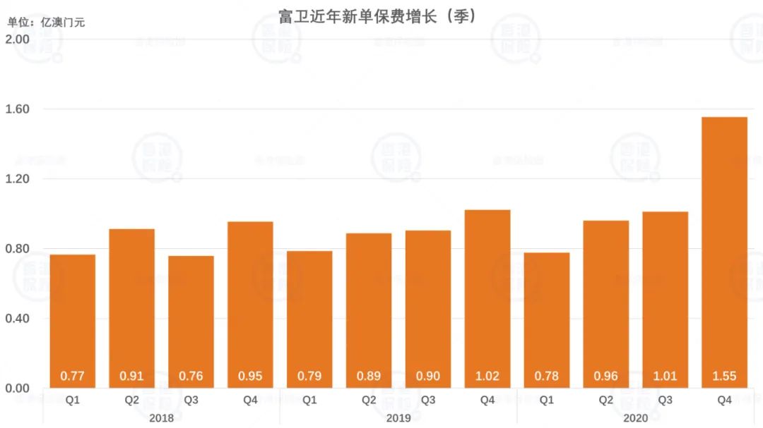 新澳門2024年正版免費(fèi)公開,實(shí)證數(shù)據(jù)分析_XXK9.372融合版