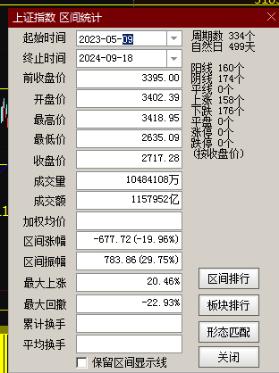 4933333王中王一肖中特,全方位展開數(shù)據(jù)規(guī)劃_RGW58.257私人版