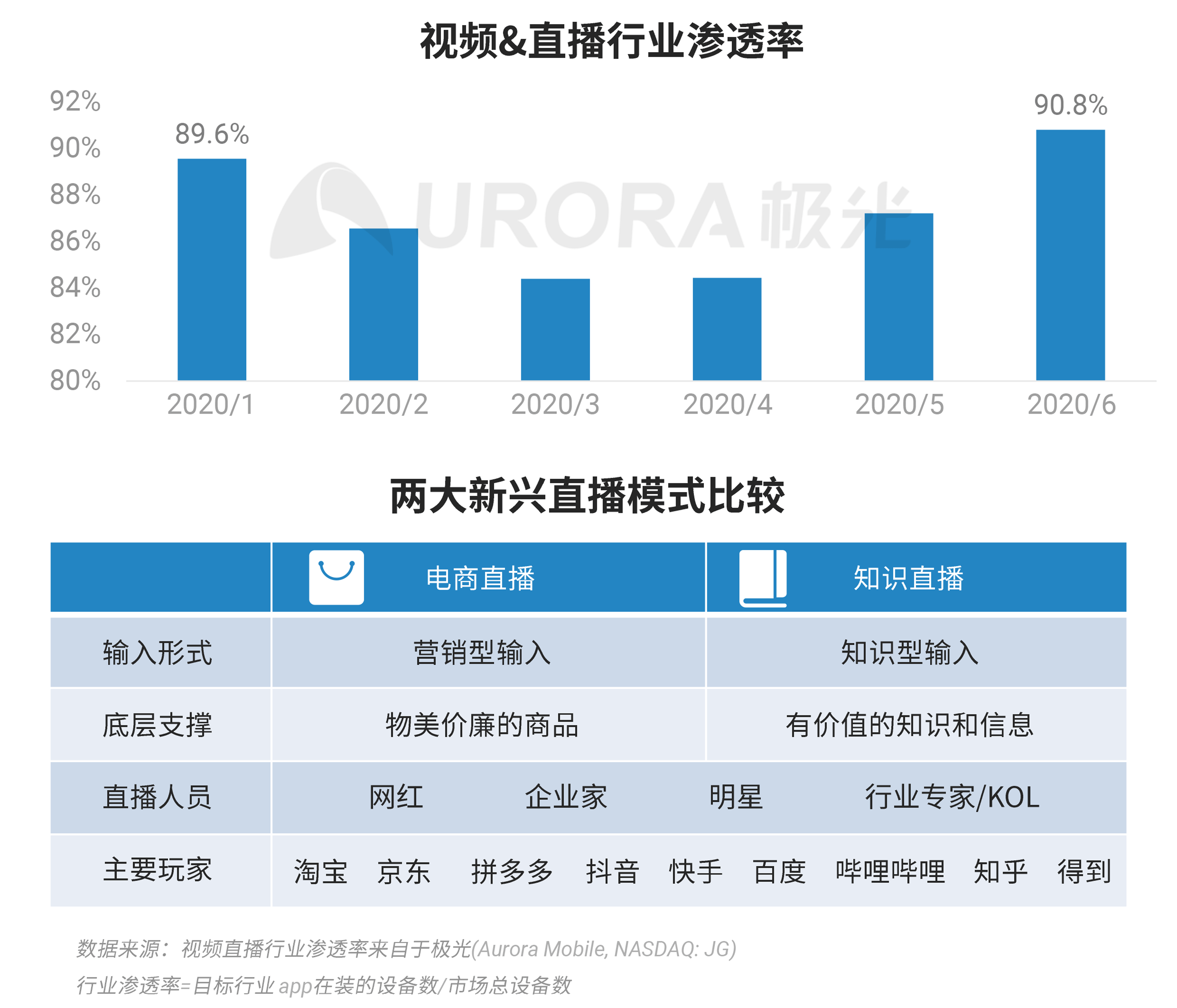 2024澳門大眾網(wǎng)址,實(shí)地?cái)?shù)據(jù)評(píng)估分析_WDJ83.638共享版