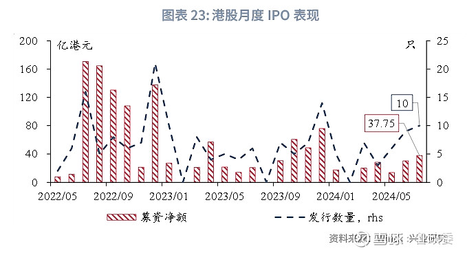 香港最準(zhǔn)最快免費(fèi)資料網(wǎng),最新數(shù)據(jù)挖解釋明_OOJ83.323圖形版