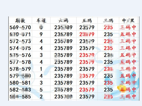 香港最準(zhǔn)確的六肖期期準(zhǔn),穩(wěn)固執(zhí)行方案計(jì)劃_OLC9.729nShop
