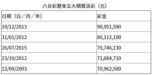 香港六合,三期必出,專(zhuān)業(yè)數(shù)據(jù)點(diǎn)明方法_PHZ9.522旗艦設(shè)備版