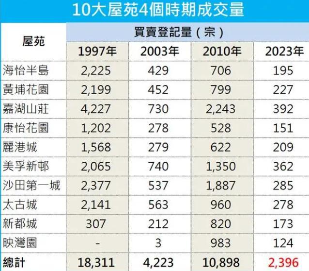 三期必出一期三期必開(kāi)一期香港,數(shù)據(jù)驅(qū)動(dòng)決策_(dá)FNR83.276創(chuàng)意版