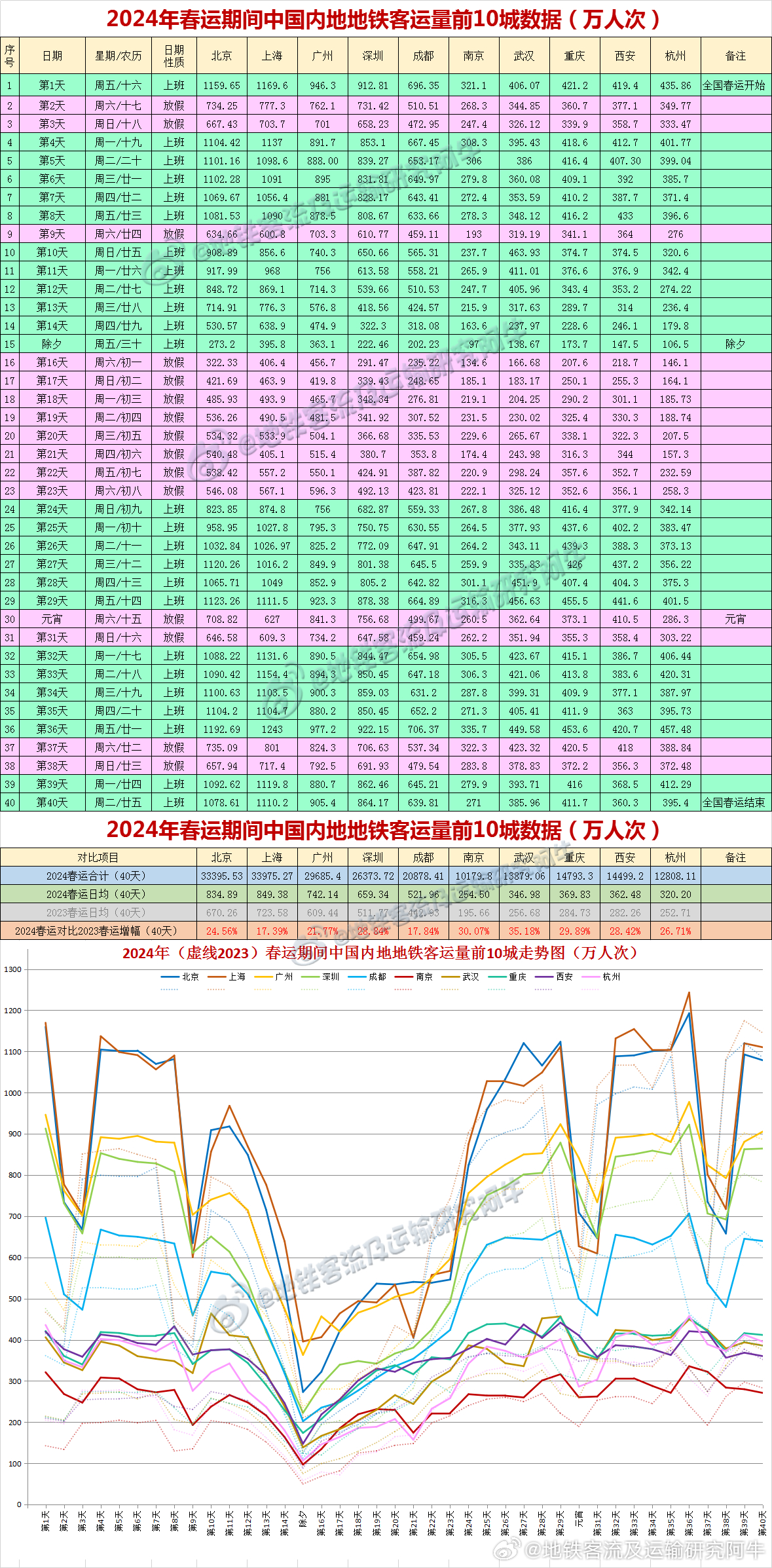 新澳開獎記錄今天結(jié)果查詢表,創(chuàng)新策略執(zhí)行_AYG83.217經(jīng)濟版