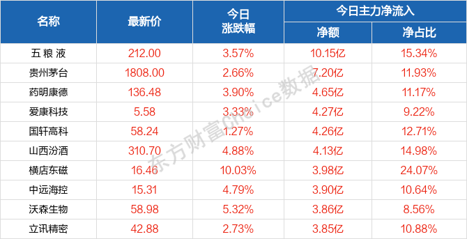 204澳門天天開好彩十全開獎,實地驗證實施_OVB83.909珍藏版