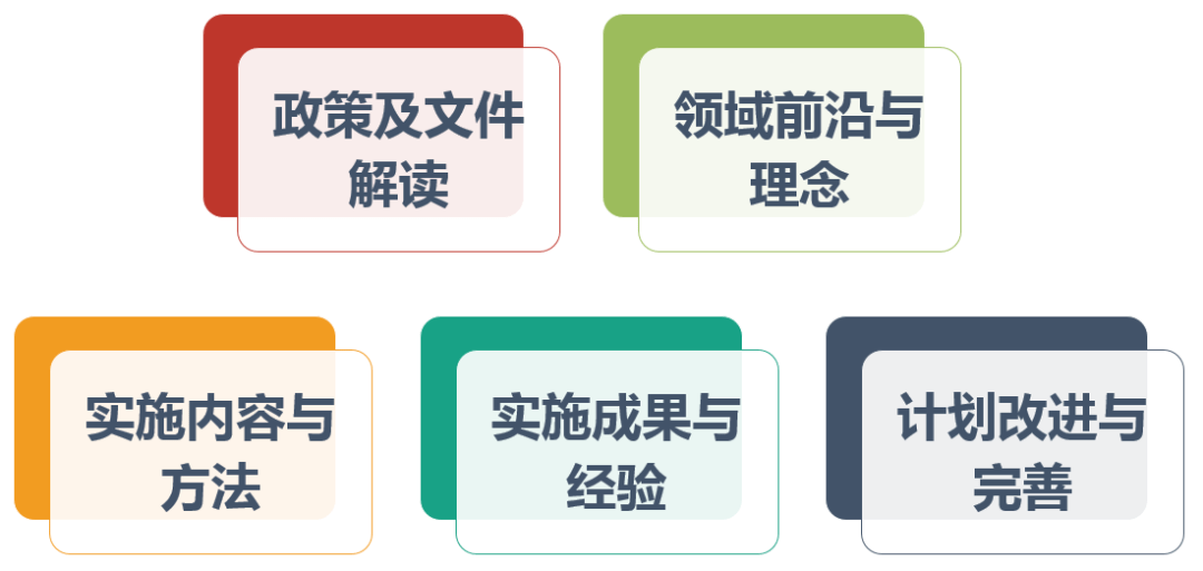 正版資料全年資料大全,完善實(shí)施計(jì)劃_YSD83.538百搭版