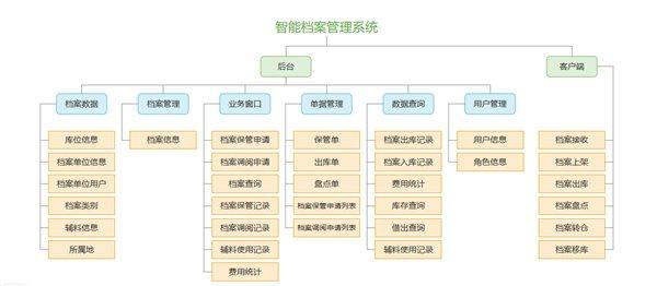 2024年香港正版資料免費(fèi)大全圖片,數(shù)據(jù)管理策略_XPX9.636趣味版