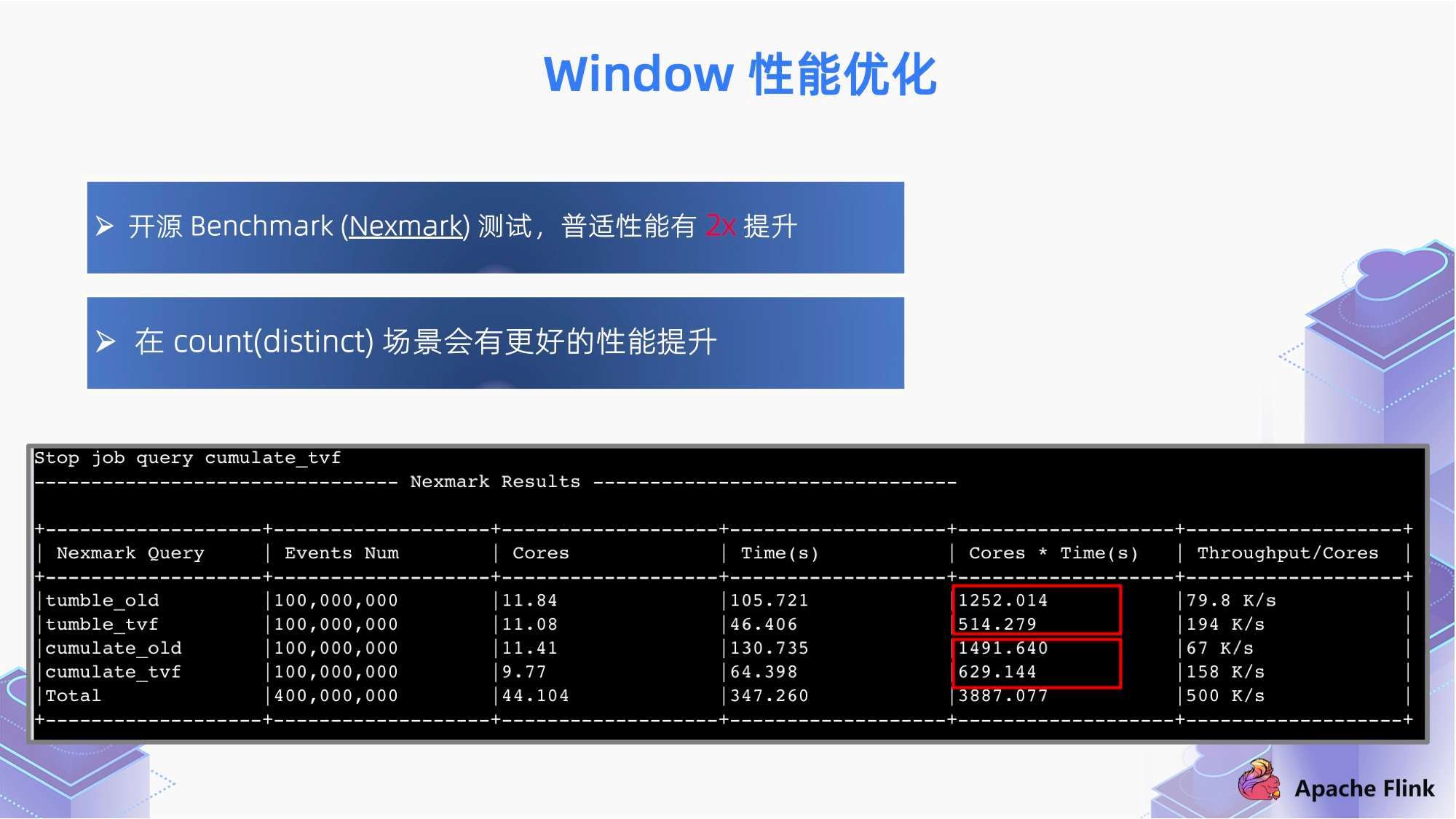 澳門一碼一肖一特一中直播,深入登降數(shù)據(jù)利用_WCO9.634知曉版