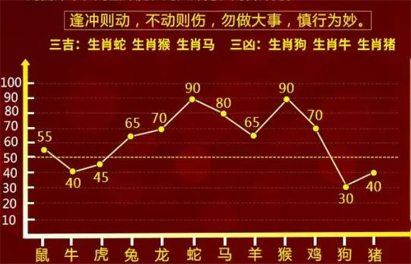 一肖一碼100%中獎(jiǎng)的資料,持續(xù)改進(jìn)策略_BDK83.534品味版