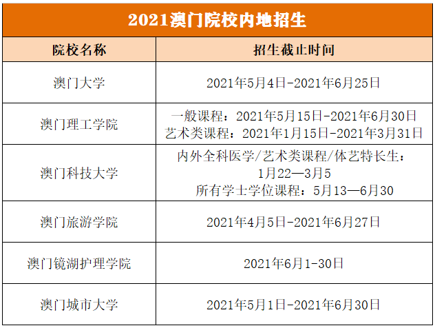 澳門一碼精準(zhǔn)必中,靈活性執(zhí)行方案_WUC83.442啟動版