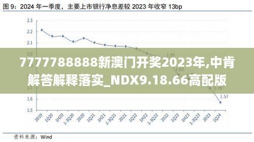2024新澳今晚開獎資料,詳細數(shù)據(jù)解讀_DFB9.269互動版