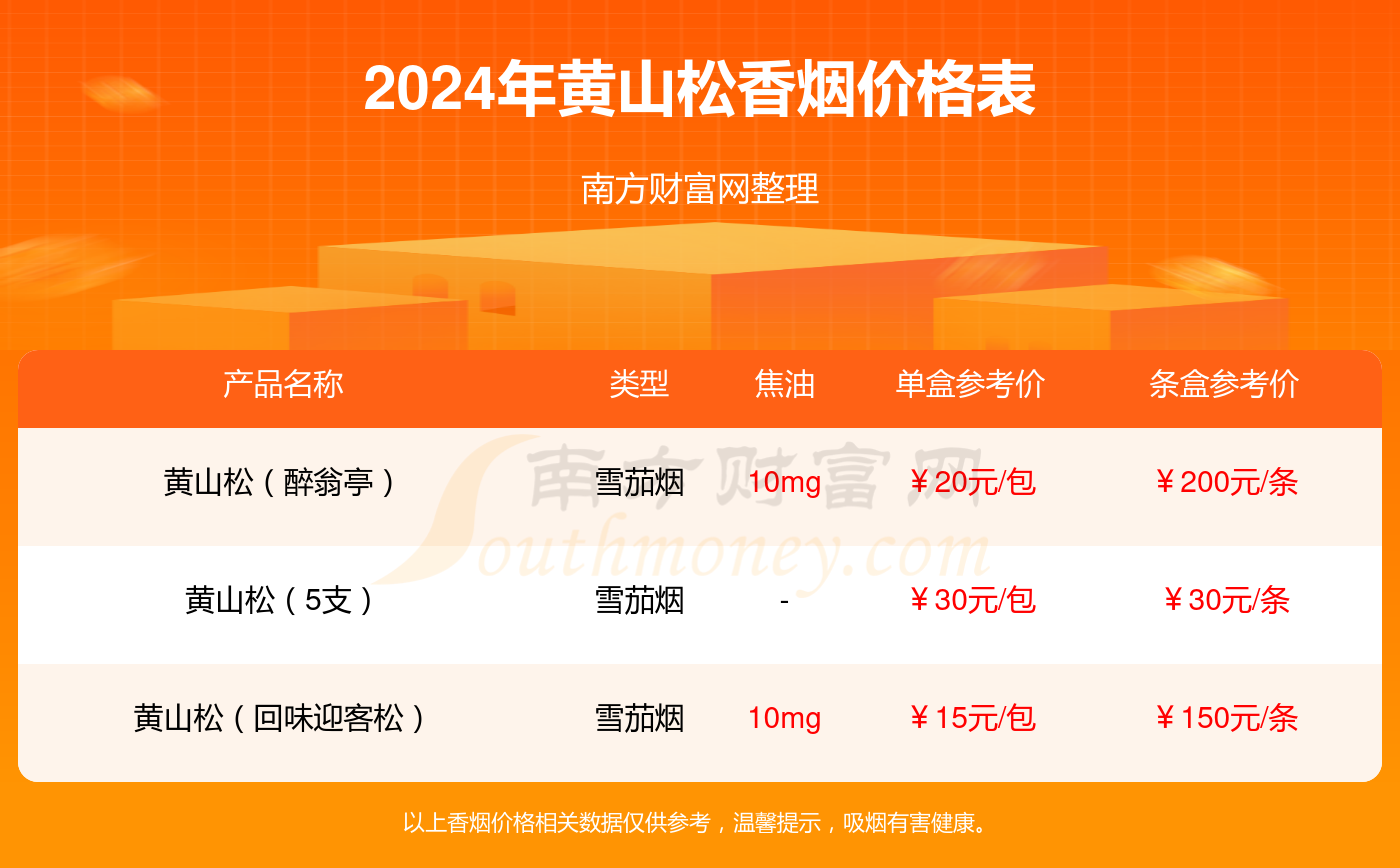 管家婆三肖一碼,精準分析實踐_VGV83.301靈動版