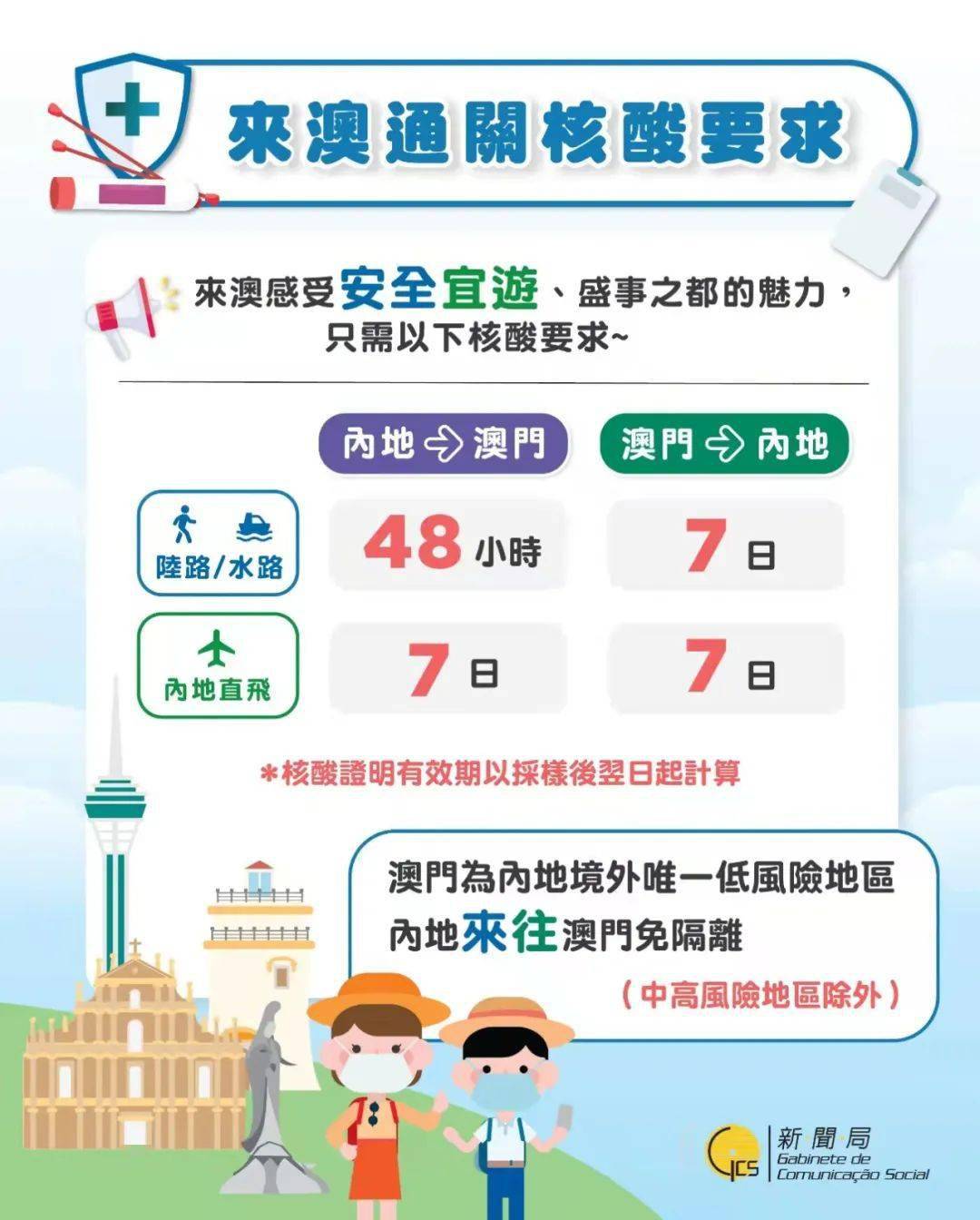 澳門正版資料大全免,全面實(shí)施策略設(shè)計(jì)_YAX83.150便簽版