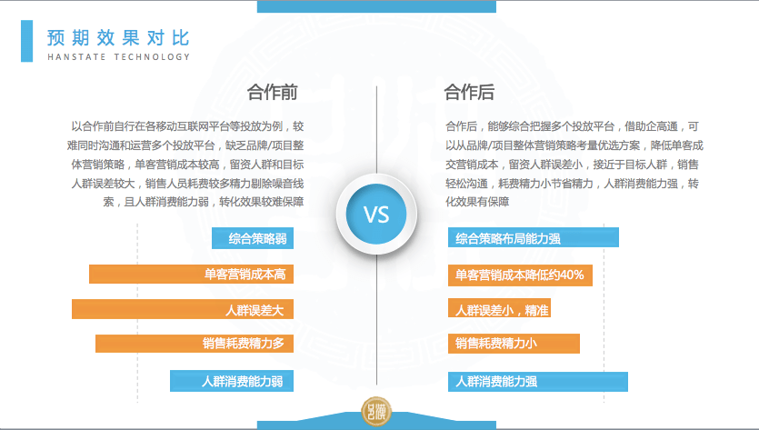 新奧2024年精準資料,科學分析嚴謹解釋_WCB9.927社交版
