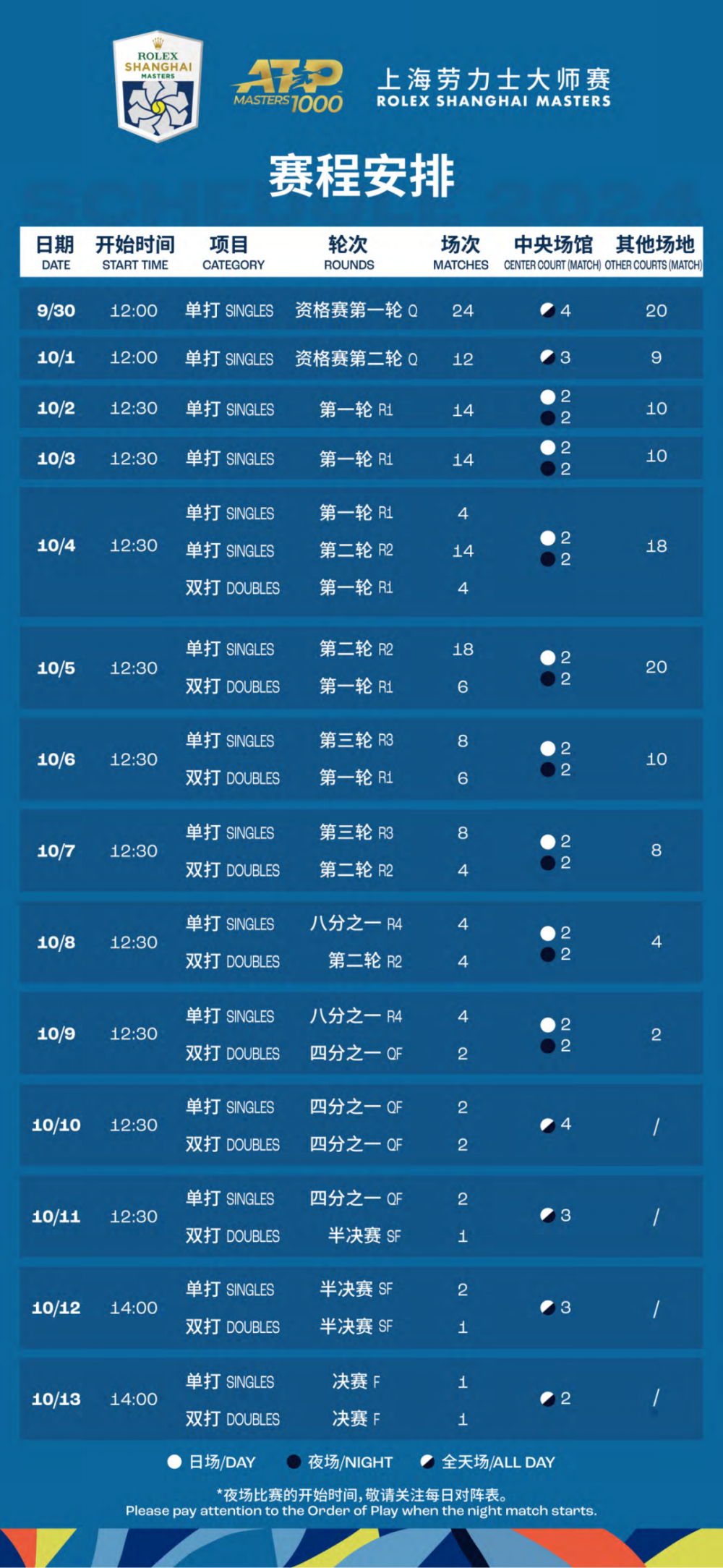 2024天天開彩免費資料,持續(xù)改進策略_IVZ9.633絕版