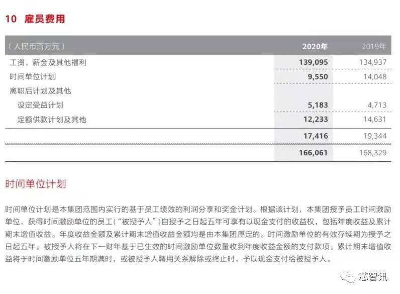 2024新澳門六開歷史記錄查詢,深入研究執(zhí)行計劃_FQX9.268精致版