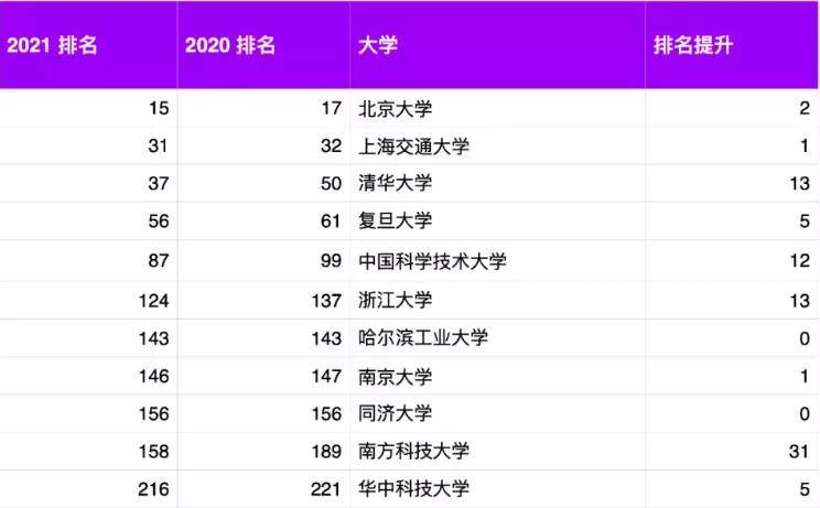 新澳門開獎生肖記錄,科學解說指法律_TGP9.276內(nèi)置版