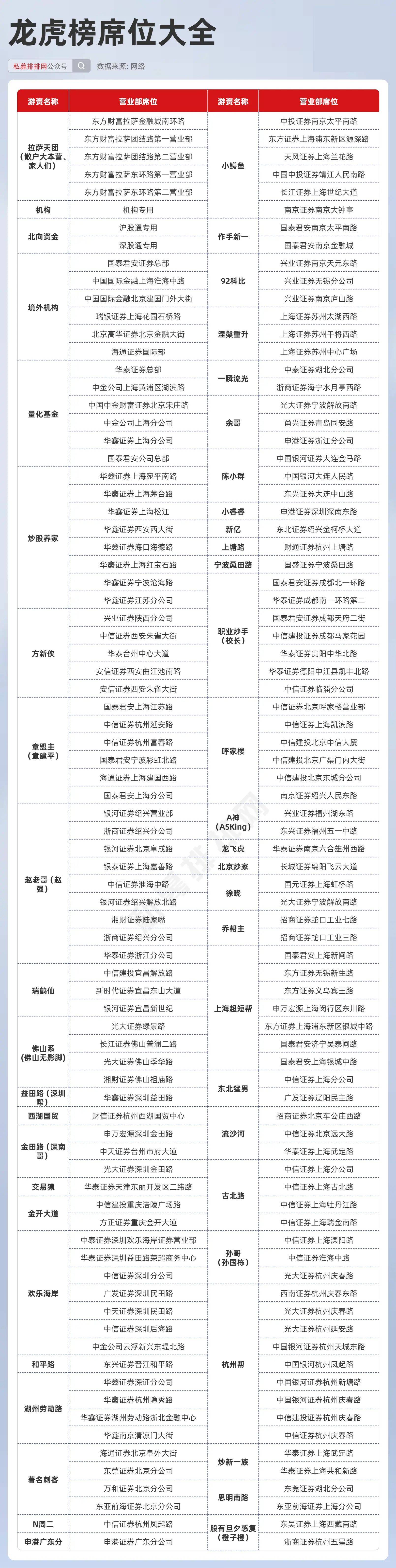 澳門kj33資料大全,最新數(shù)據(jù)挖解釋明_AIB9.927復古版