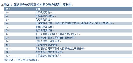 111159香港正版抓碼王開獎(jiǎng)2019,科學(xué)分析解釋說明_SBB9.437時(shí)尚版