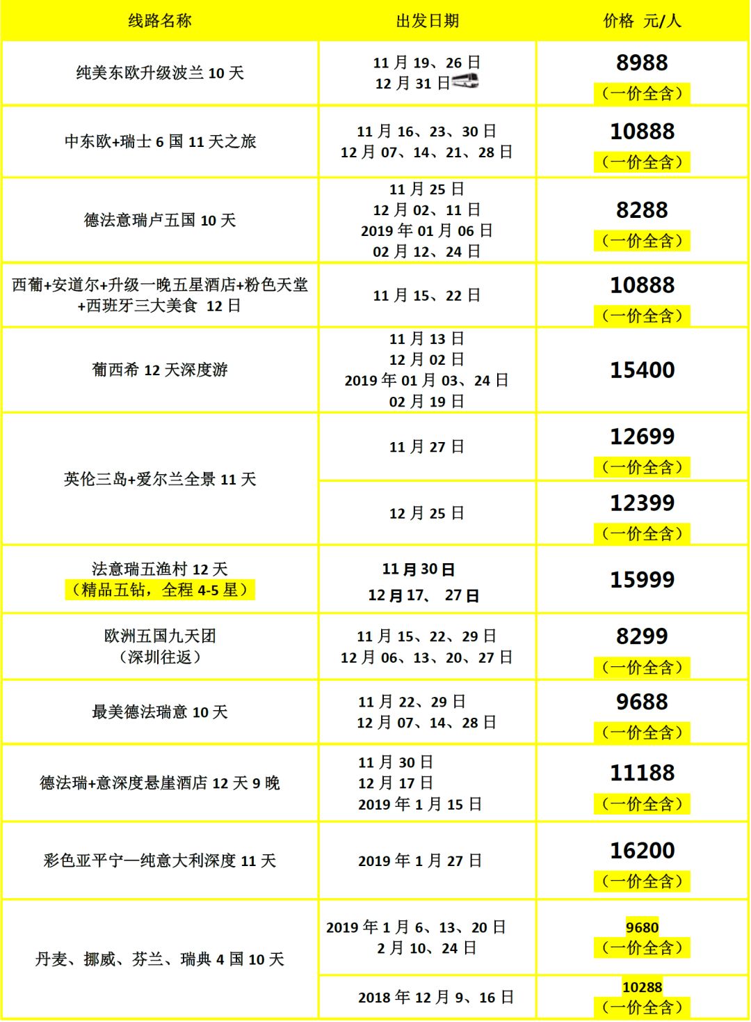 新澳門彩出碼綜合走勢,專業(yè)調(diào)查具體解析_HME9.587內(nèi)容版