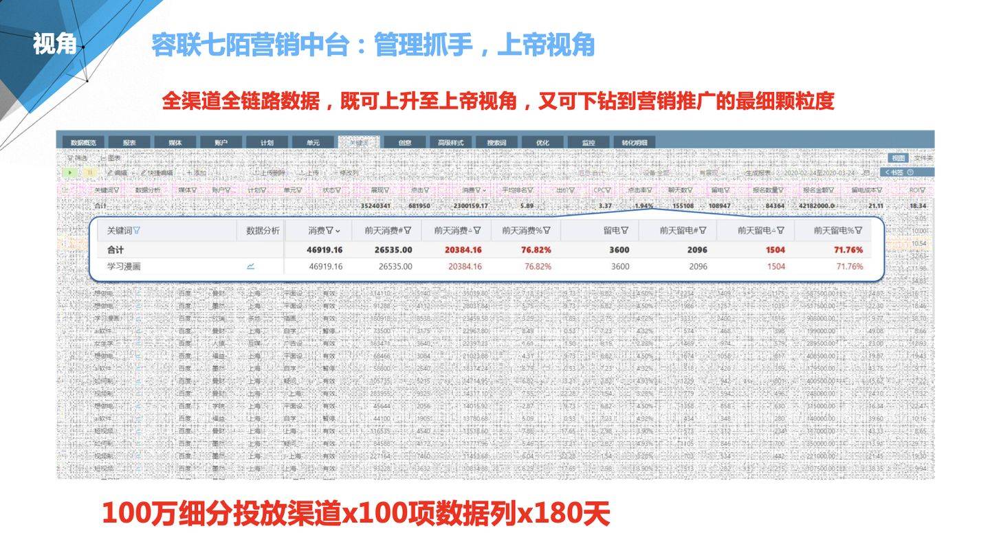 管家婆2024正版資料圖95期,數據整合決策_HQQ9.493目擊版
