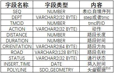 工礦燈具 第226頁