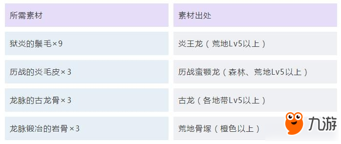 2024新奧資料免費精準071,現(xiàn)代化解析定義_AYU58.696車載版