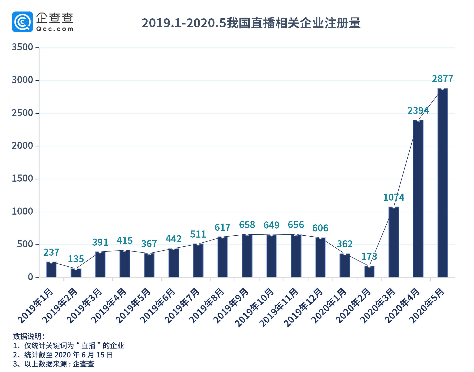 老澳門開獎結(jié)果開獎直播視頻,數(shù)據(jù)整合決策_JQW9.705輕量版
