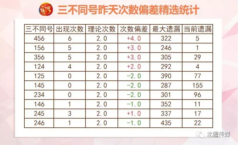 白小姐四肖四碼100%準(zhǔn),深究數(shù)據(jù)應(yīng)用策略_MPX83.668文化版