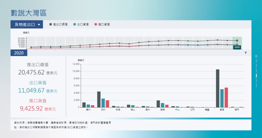 新澳門開獎53期開獎結果,統(tǒng)計材料解釋設想_WGT83.588生態(tài)版