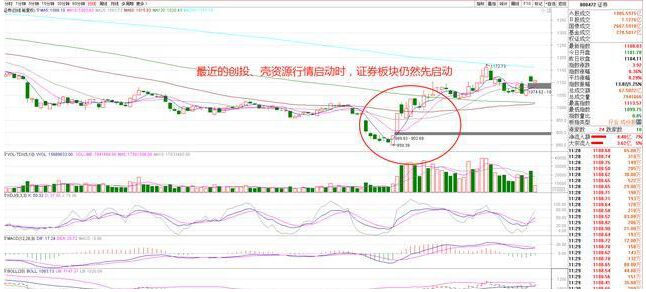 2024特大牛市即將爆發(fā),快速問(wèn)題解答_XFW58.129原創(chuàng)性版