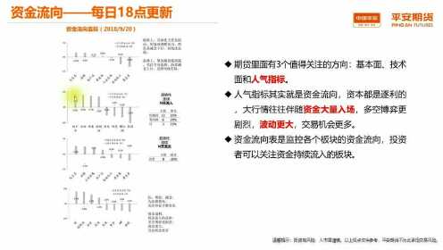 內(nèi)部資料和公開資料,平衡計(jì)劃息法策略_GYW83.391沉浸版