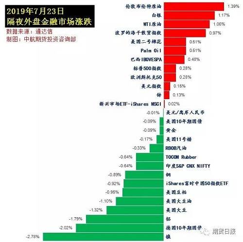 特朗普和輝瑞的關(guān)系,時(shí)代變革評(píng)估_OJS9.369超級(jí)版