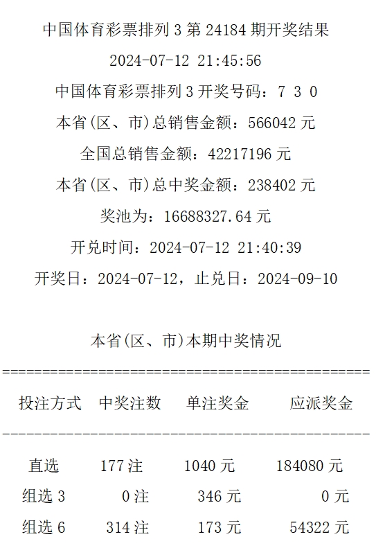 494949最快開獎(jiǎng)494958,數(shù)據(jù)指導(dǎo)策略規(guī)劃_MSX83.987探索版