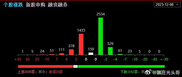 工礦燈具 第224頁
