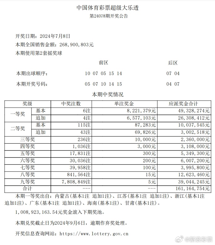 澳門黑莊克星一肖兩碼,靈活執(zhí)行方案_QWE9.794超高清版