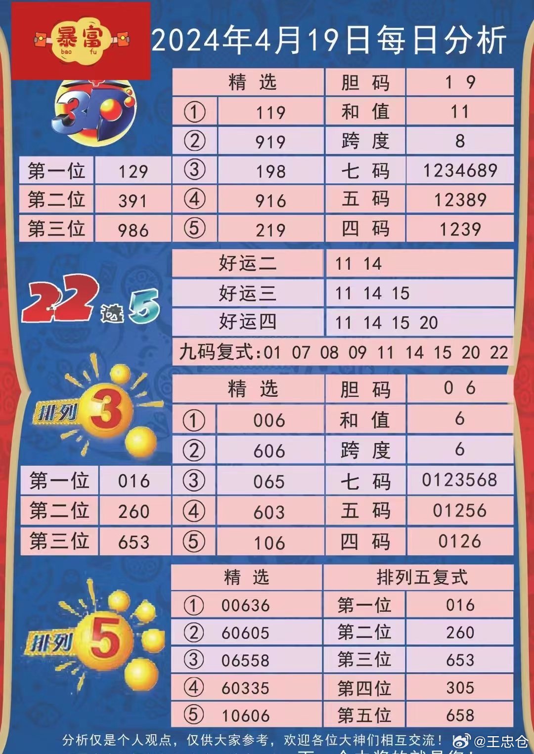大眾網(wǎng)官網(wǎng)澳彩資料,海洋科學(xué)_UQL83.232環(huán)境版