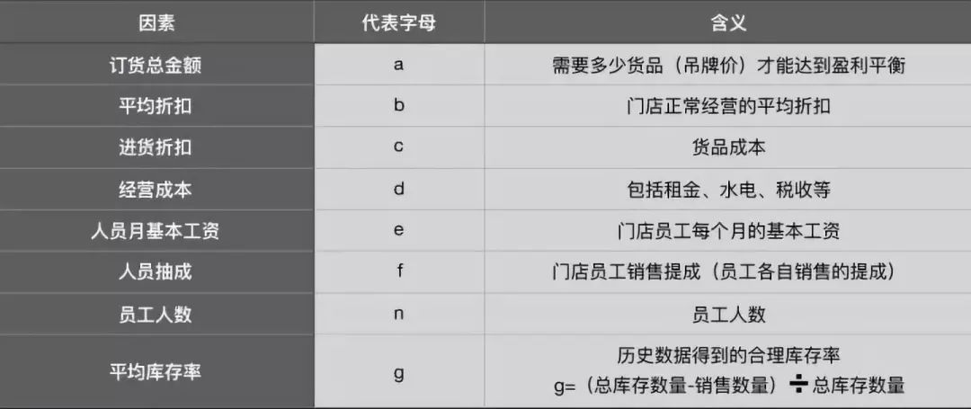 2024澳門開獎歷史記錄結果查詢,時尚法則實現(xiàn)_OLS58.527方案版