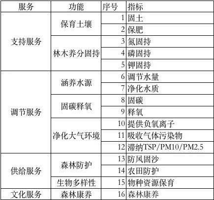 燈飾燈具 第227頁