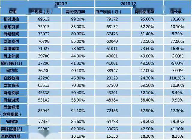 2024港澳圖庫(kù)彩圖大全,詳細(xì)數(shù)據(jù)解讀_NIQ58.708時(shí)尚版