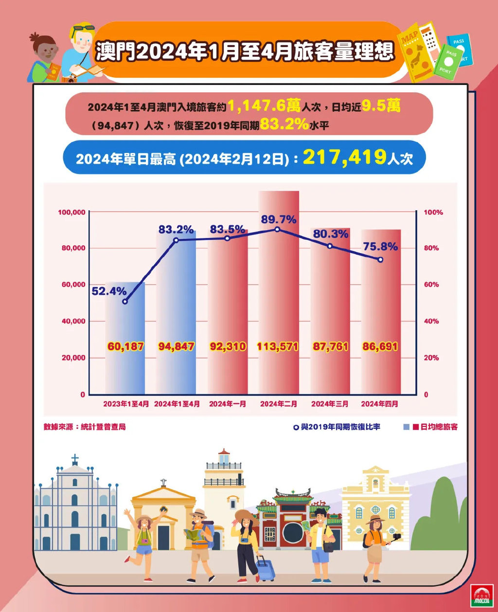 2024年澳門站,實(shí)時(shí)分析處理_WLC83.946快捷版