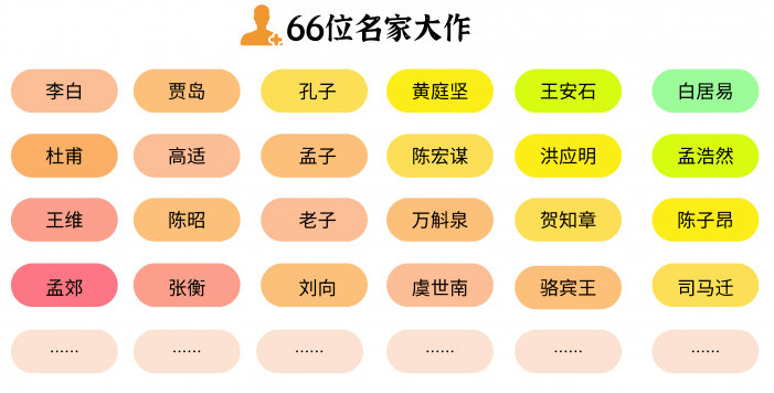 新澳精準(zhǔn)資料免費(fèi)提供生肖版,深入挖掘解釋說(shuō)明_HHA9.730強(qiáng)勁版
