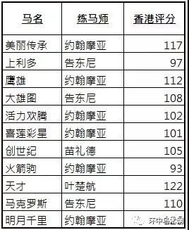 燈飾燈具 第226頁(yè)
